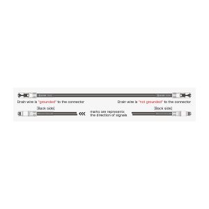 AIM NAX NAX4 Ethernet Cable Group