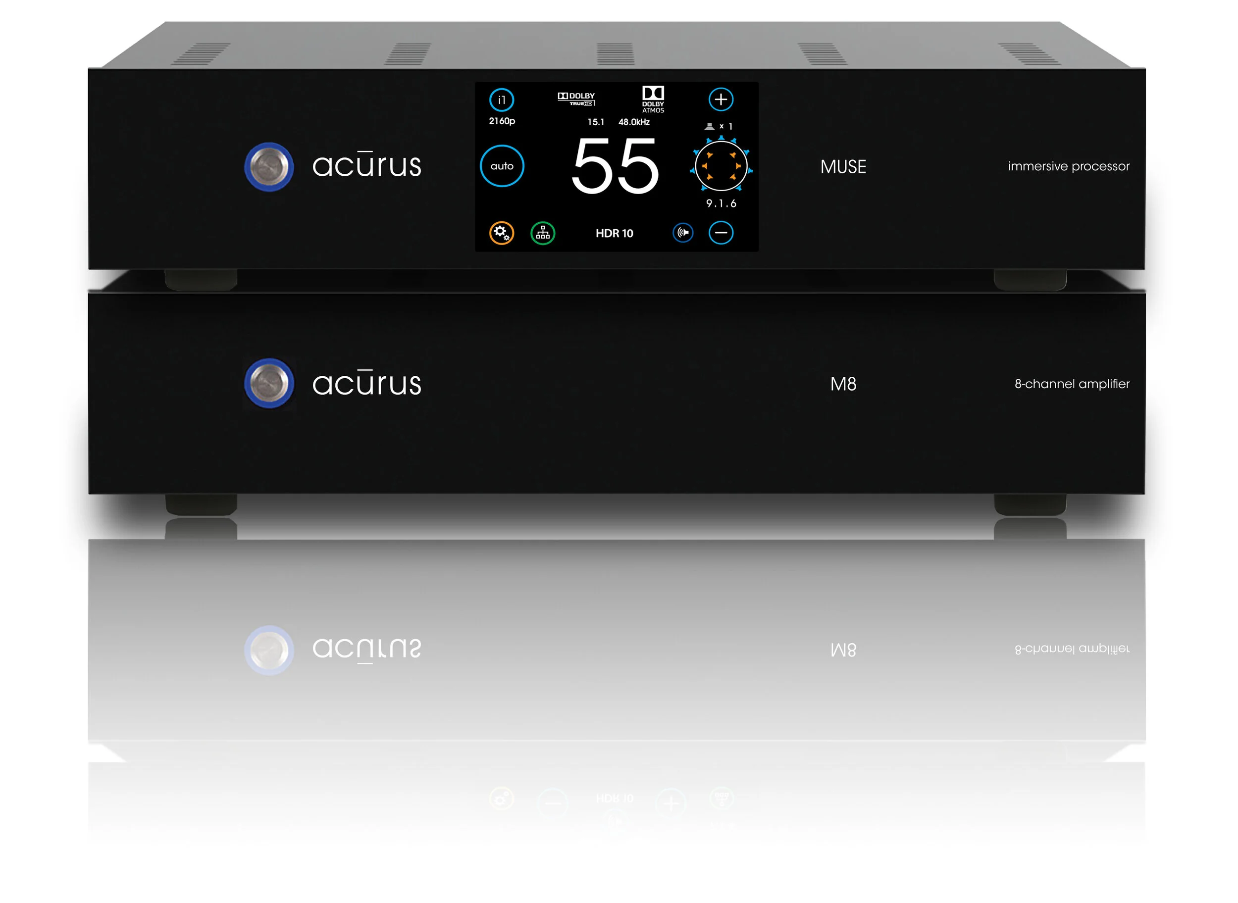 Acurus MUSE 16-Channel Immersive Audio